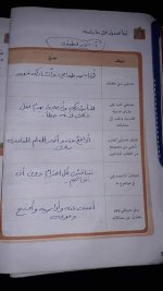 حلول اجتماعية الوحدة الثانية و الثالثة الصف الرابع 2022 المنهاج السوري