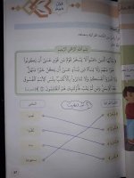 حل ديانة الوحدة الثانية كاملةً الصف الخامس    2022 المنهاج السوري