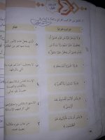 حل ديانة الوحدة الثانية كاملةً الصف الخامس    2022 المنهاج السوري