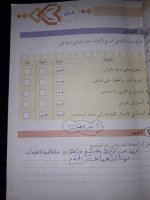 حل ديانة الوحدة الثانية كاملةً الصف الخامس    2022 المنهاج السوري