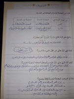 حل ديانة الوحدة الثانية كاملةً الصف الخامس    2022 المنهاج السوري