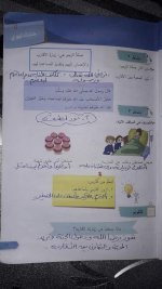 حل ديانة الوحدة الأولى والثانية الصف الرابع 2022 المنهاج السوري
