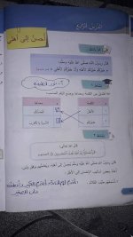 حل ديانة الوحدة الأولى والثانية الصف الرابع 2022 المنهاج السوري
