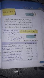 حل ديانة الوحدة الأولى والثانية الصف الرابع 2022 المنهاج السوري