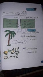 حل ديانة الوحدة الأولى والثانية الصف الرابع 2022 المنهاج السوري