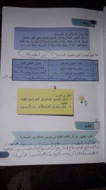 حل ديانة الوحدة الأولى والثانية الصف الرابع 2022 المنهاج السوري
