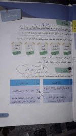 حل ديانة الوحدة الأولى والثانية الصف الرابع 2022 المنهاج السوري