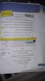 حل ديانة الوحدة الأولى والثانية الصف الرابع 2022 المنهاج السوري