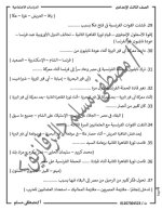 أسئلة الدرس الثانى الحملة الفرنسية على مصر دراسات للصف الثالث الإعدادي ترم أول 2022