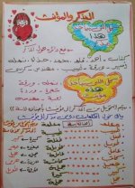 شرح قواعد نحوية للمرحلة الابتدائية