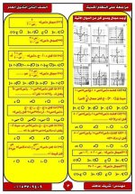 رياضيات للصف الثاني الثانوي ترم أول 2022