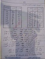 ملخص لأهم قوانين الفيزياء للصف الأول الثانوي ترم أول 2022
