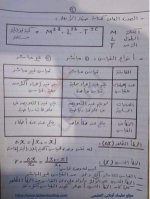 ملخص لأهم قوانين الفيزياء للصف الأول الثانوي ترم أول 2022