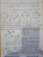 ملخص لأهم قوانين الفيزياء للصف الأول الثانوي ترم أول 2022