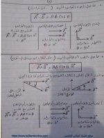 ملخص لأهم قوانين الفيزياء للصف الأول الثانوي ترم أول 2022