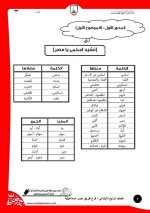 لغة عربية للصف الرابع الإبتدائي ترم أول 2022