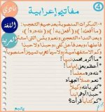 مفاتيح إعرابية في اللغة العربية للمرحلة الابتدائية