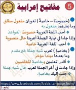 مفاتيح إعرابية في اللغة العربية للمرحلة الابتدائية