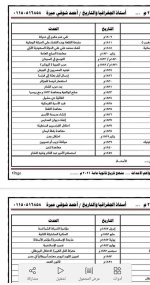 مراجعة تواريخ اهم الاحداث تاريخ للصف الثالث الثانوي