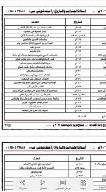 مراجعة تواريخ اهم الاحداث تاريخ للصف الثالث الثانوي