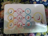 من طرق تعليم حروف اللغة العربية للأطفال