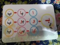 من طرق تعليم حروف اللغة العربية للأطفال