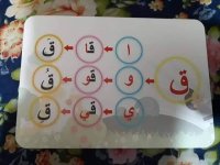 من طرق تعليم حروف اللغة العربية للأطفال