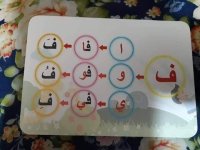 من طرق تعليم حروف اللغة العربية للأطفال