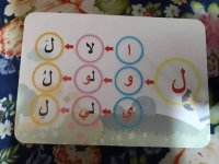 من طرق تعليم حروف اللغة العربية للأطفال