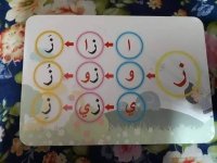 من طرق تعليم حروف اللغة العربية للأطفال