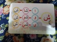 من طرق تعليم حروف اللغة العربية للأطفال