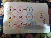 من طرق تعليم حروف اللغة العربية للأطفال