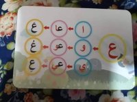 من طرق تعليم حروف اللغة العربية للأطفال