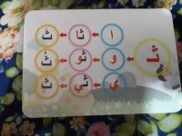 من طرق تعليم حروف اللغة العربية للأطفال