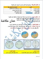 دراسات للصف الرابع الأبتدائي الترم الاول 2022