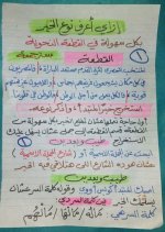 كيفية إستخراج الخبر من الجملة لغة عربية للصف السادس الأبتدائي ترم أول 2022