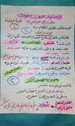 كيفية إستخراج الخبر من الجملة لغة عربية للصف السادس الأبتدائي ترم أول 2022