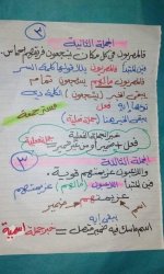 كيفية إستخراج الخبر من الجملة لغة عربية للصف السادس الأبتدائي ترم أول 2022