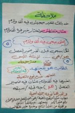 كيفية إستخراج الخبر من الجملة لغة عربية للصف السادس الأبتدائي ترم أول 2022
