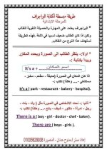 طريقة مبسطة لكتابة البراجراف للمرحلة الأبتدائية