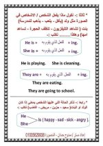 طريقة مبسطة لكتابة البراجراف للمرحلة الأبتدائية