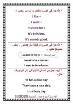 طريقة مبسطة لكتابة البراجراف للمرحلة الأبتدائية