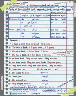 قواعد شرح وتأسيس لغة إنجليزية