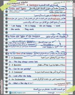 قواعد شرح وتأسيس لغة إنجليزية