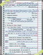 قواعد شرح وتأسيس لغة إنجليزية