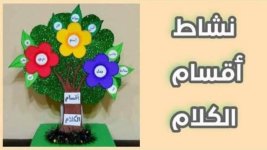 أقسام الكلام لغة عربية للصف الرابع الأبتدائي ترم أول 2022