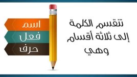 أقسام الكلام لغة عربية للصف الرابع الأبتدائي ترم أول 2022