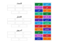 أقسام الكلام لغة عربية للصف الرابع الأبتدائي ترم أول 2022