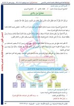 حل عربي الوحدة الثانية الصف الخامس 2022 المنهاج السوري