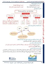 حل عربي الوحدة الثانية الصف الخامس 2022 المنهاج السوري